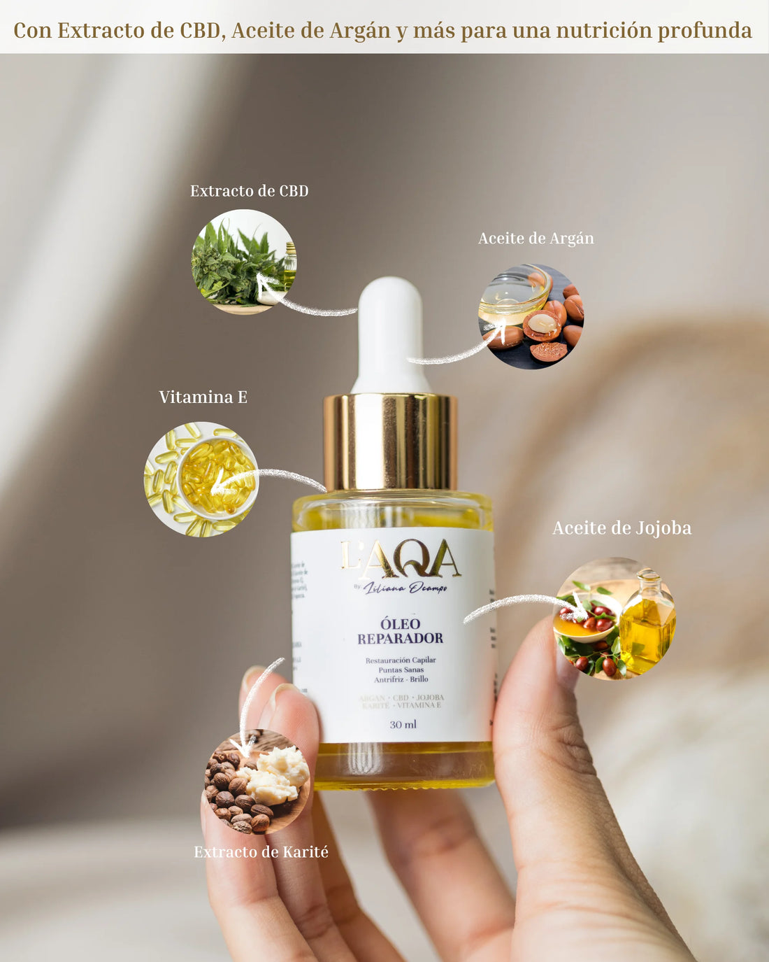 kit-aqa-akua-aqua-by-liliana-ocampo-shampoo-champu-acondicionador-mascarilla-oleo-reparador-crecimiento-capilar-cabello-biotina-queratina-colageno-extracto-cebolla-proteina-trigo-algas-marinas-cbd-aceite-argan-karite-jojoba-anti-frizz-crecimiento-vitalidad-brillo-reconstrucción-dañado-aesthetic-lindo-marca