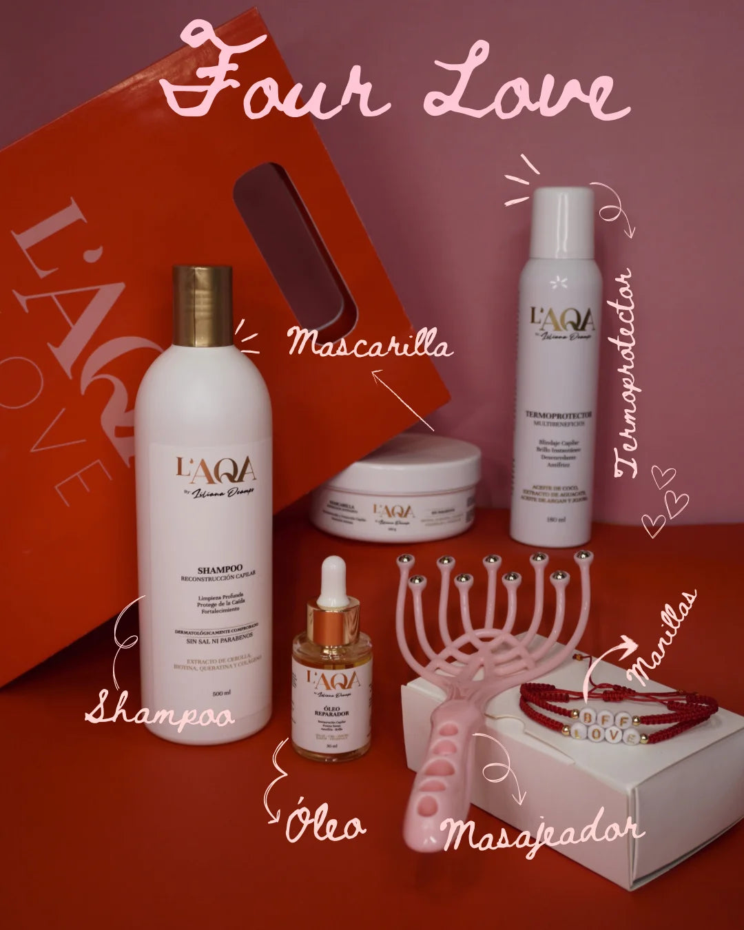 KIT AQA FOUR LOVE